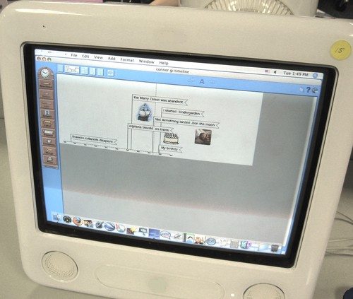 Product picture Internet Marketing Must Haves